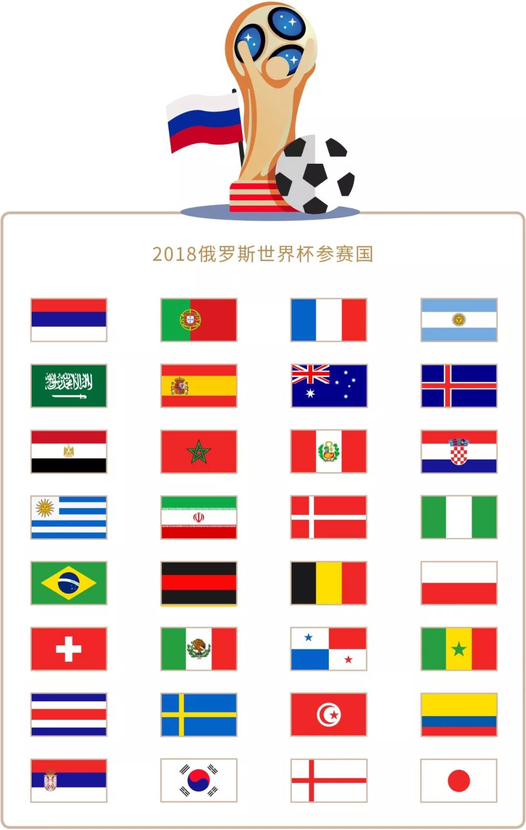 栋的三连